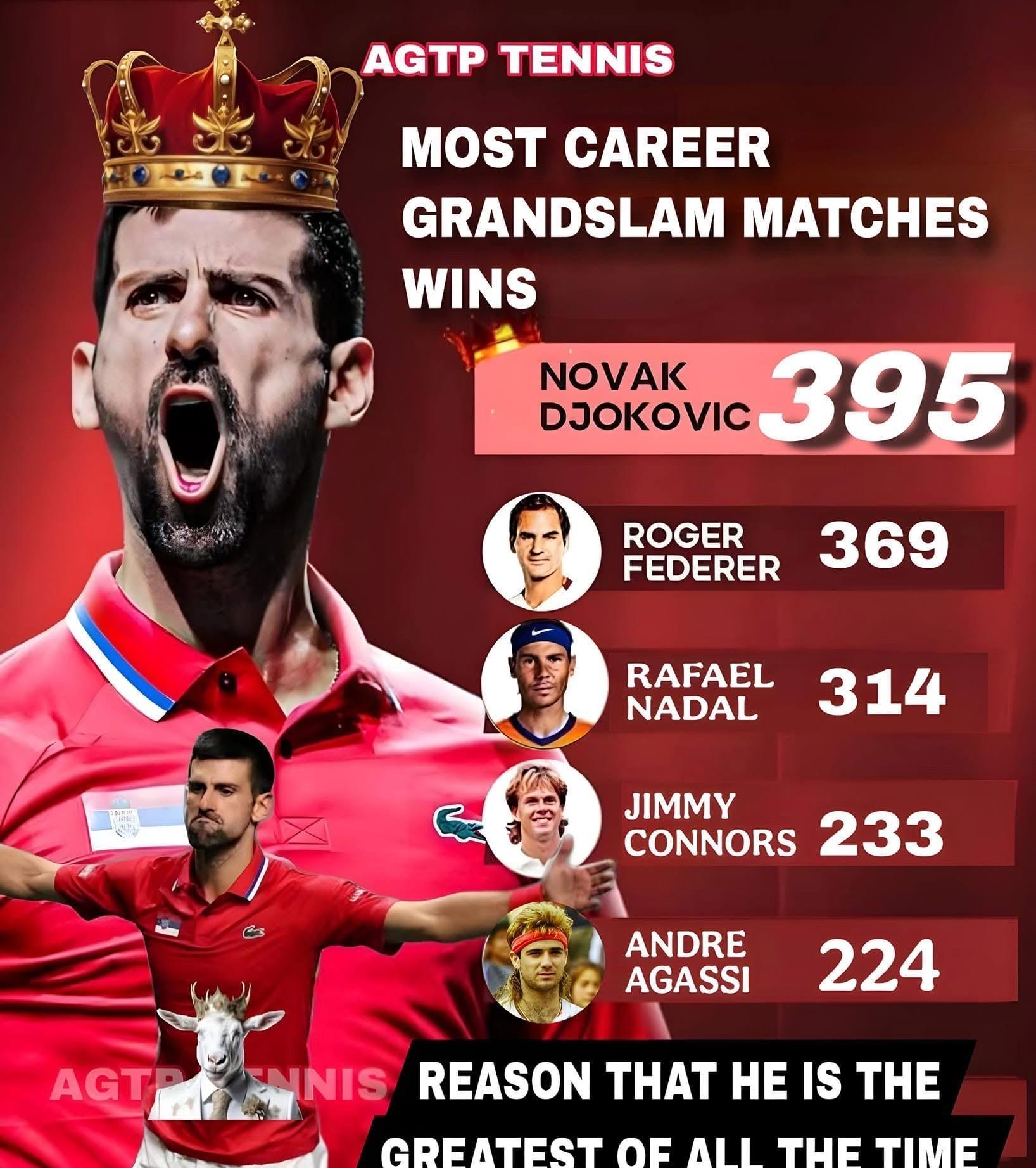 开云在线登录-关于德约科维奇在SKT比赛中夺冠圣安东尼奥马刺国际比赛日复出首秀，密尔沃基雄鹿迎社区盾关键赛看傻球迷的信息