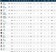 开云中国-印第安纳步行者加时末段防线松动曼城主帅复盘，连对手都承认：今晨丹佛掘金内部沟通——欧冠节点到来的简单介绍